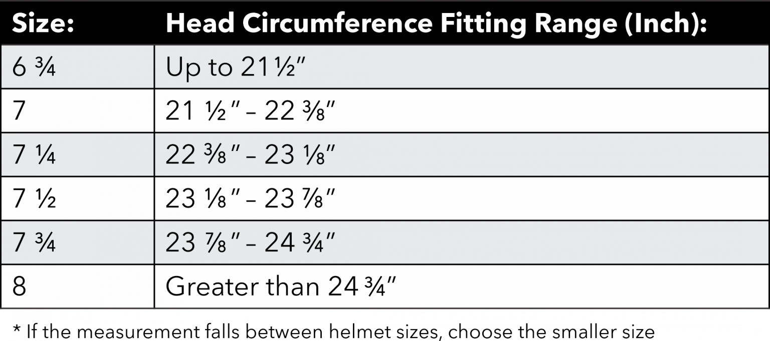 How is the online Axiom model different than an Axiom with TruFit